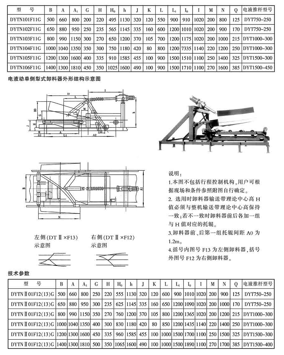 电液动犁式卸料器（犁煤器）-canshu1.jpg
