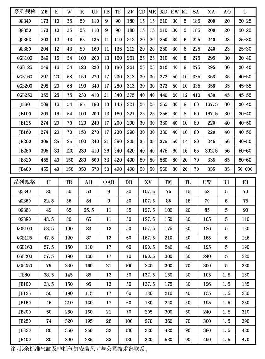 气缸-canshu2.jpg